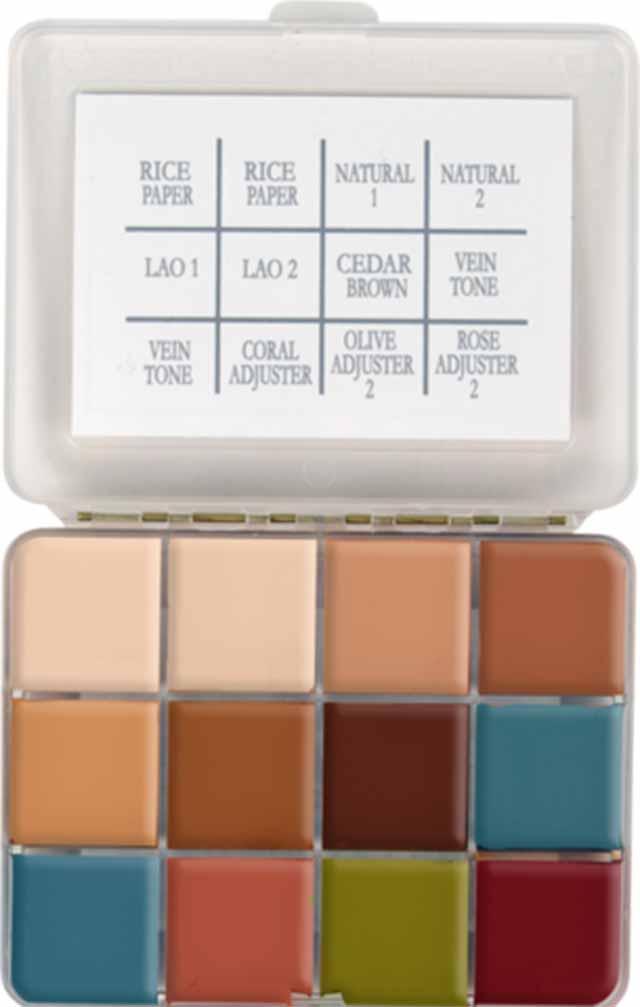 Illustrator On Set Palettes