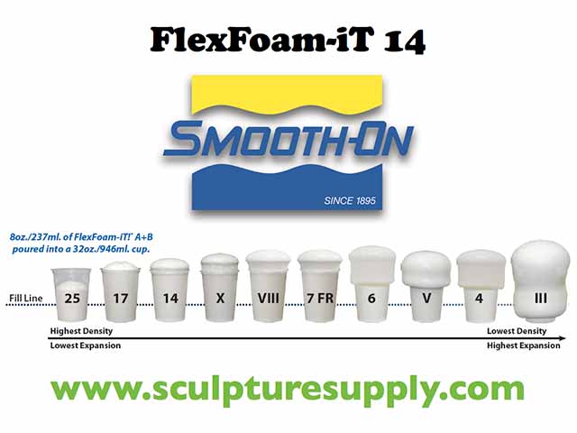 Flex Foam-iT 14 Lb