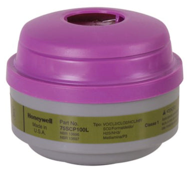 Respirator Cartridges