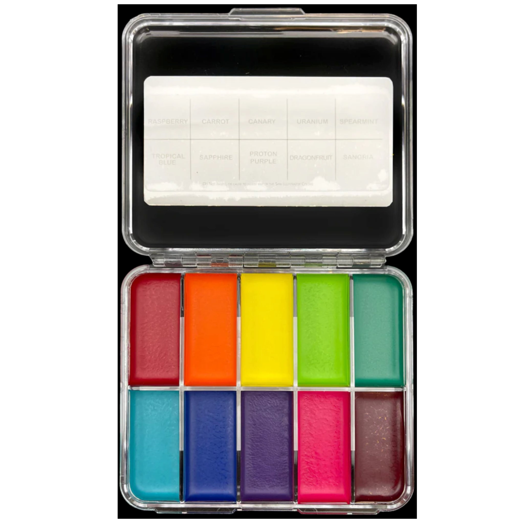 Illustrator On Set Palettes