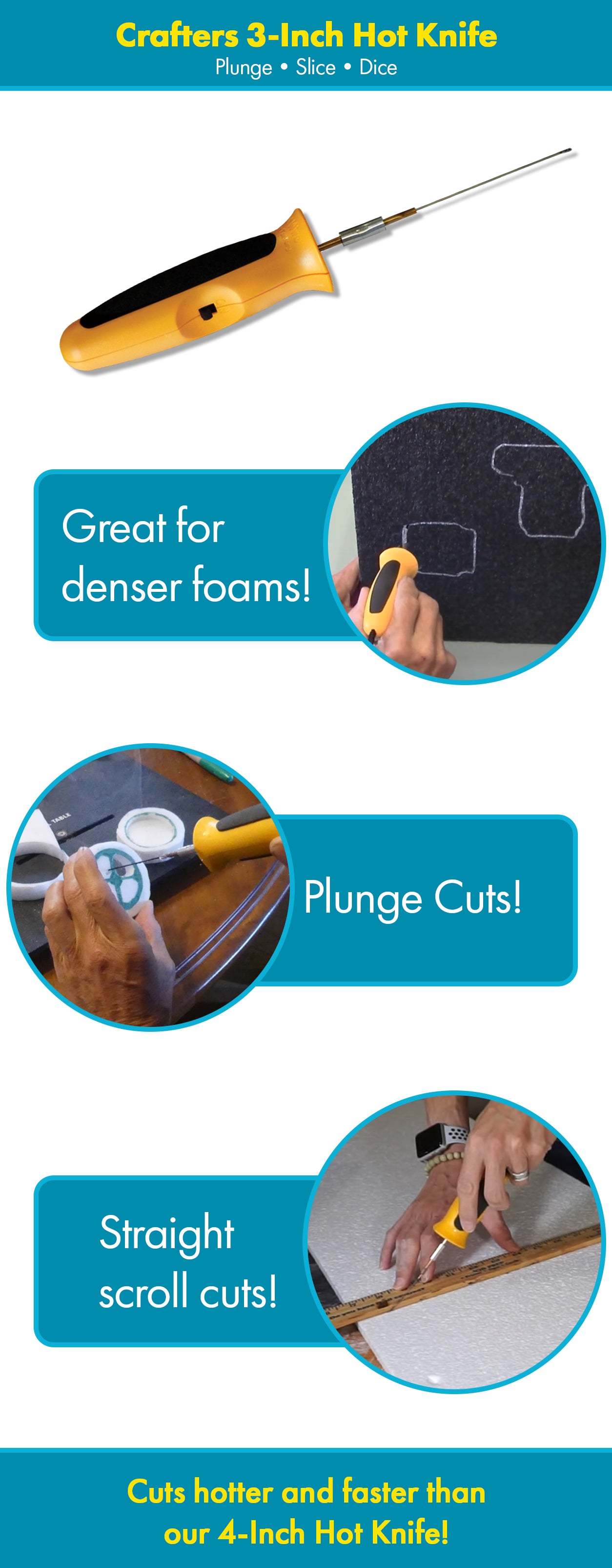 Crafter's 3" Hot Knife