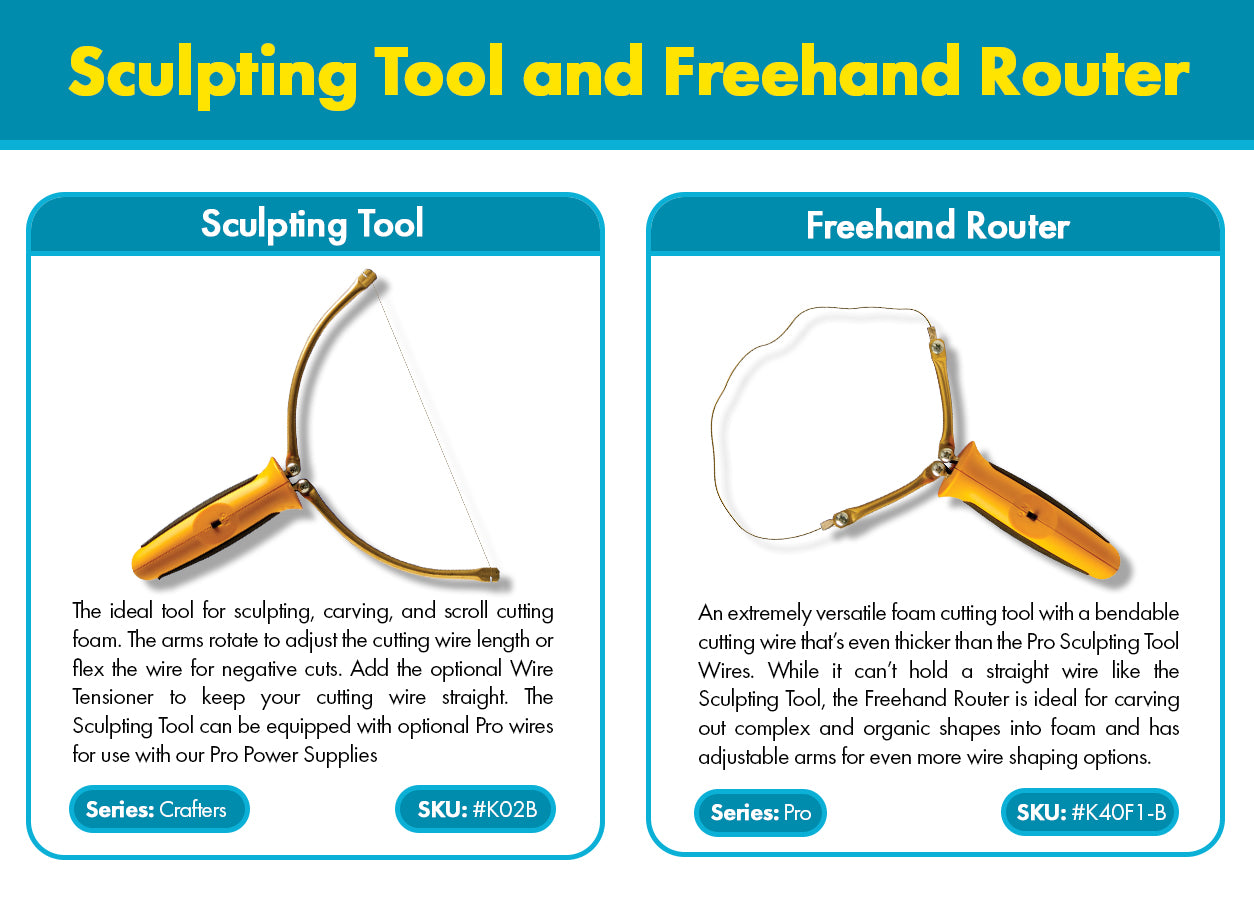 Pro 6" Hot Knife & Freehand Router Kit