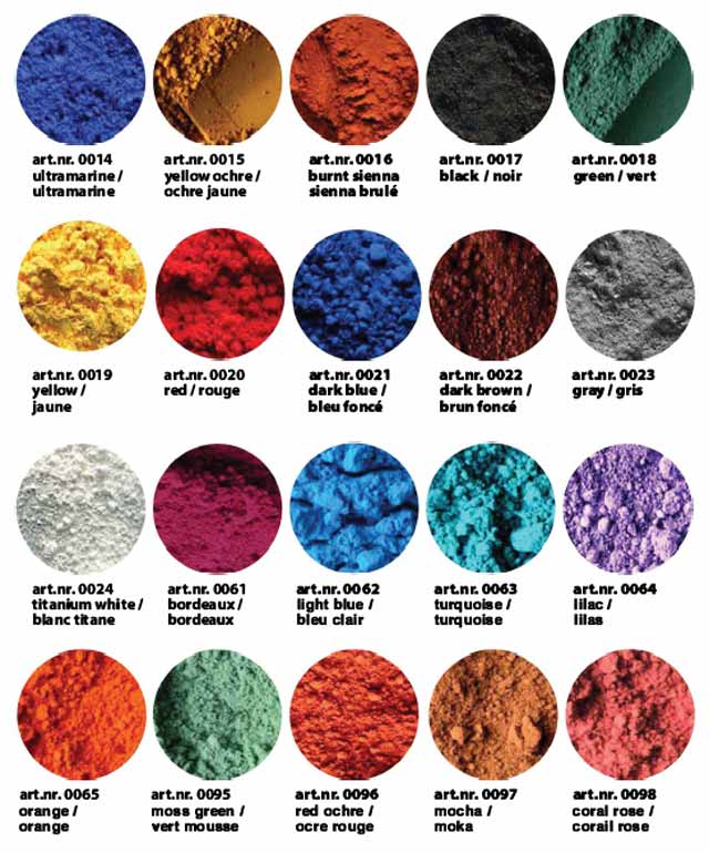 Powercolor Pigment