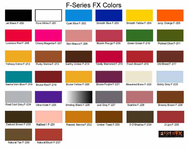 F-Series Silicone Paints