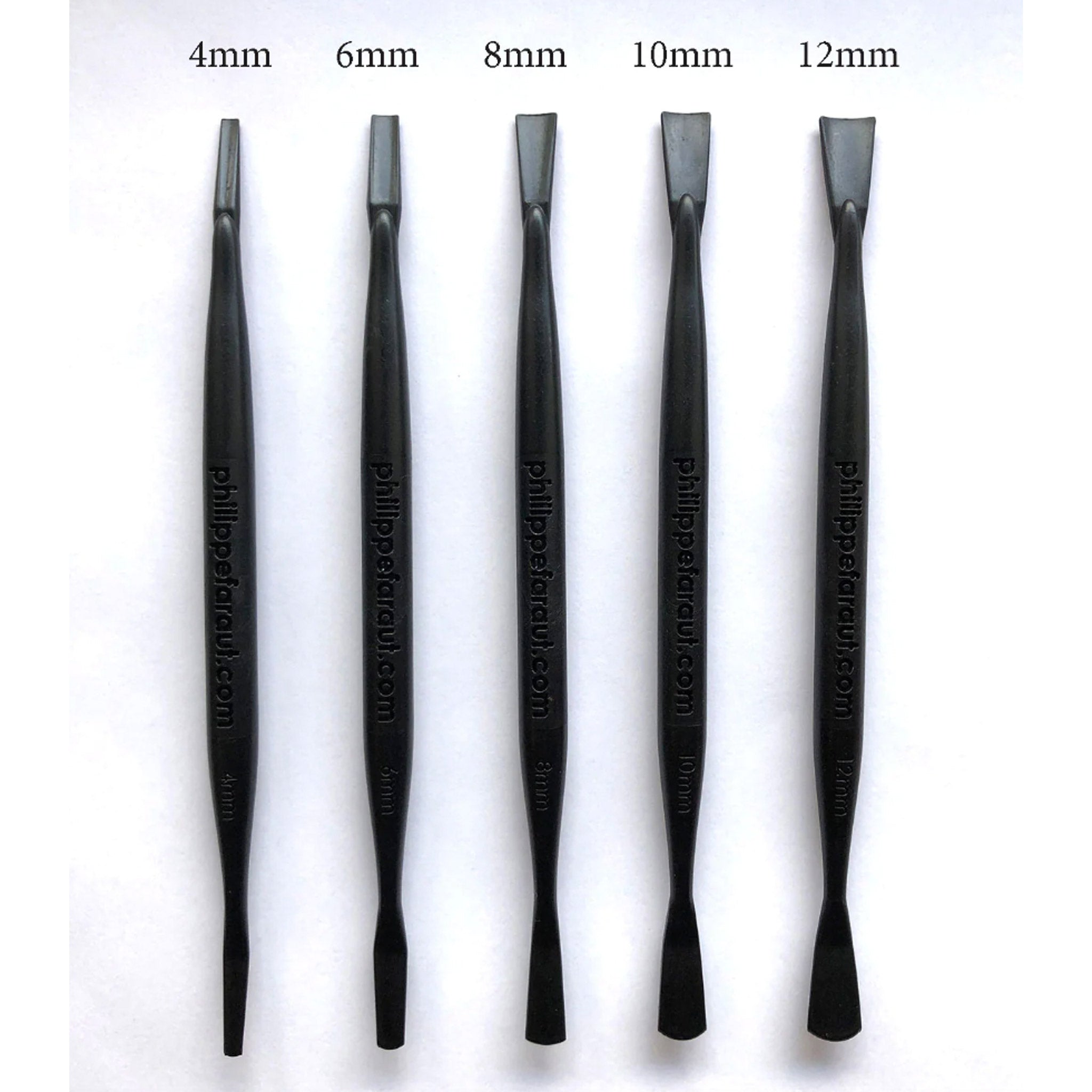 Finger Tools Set