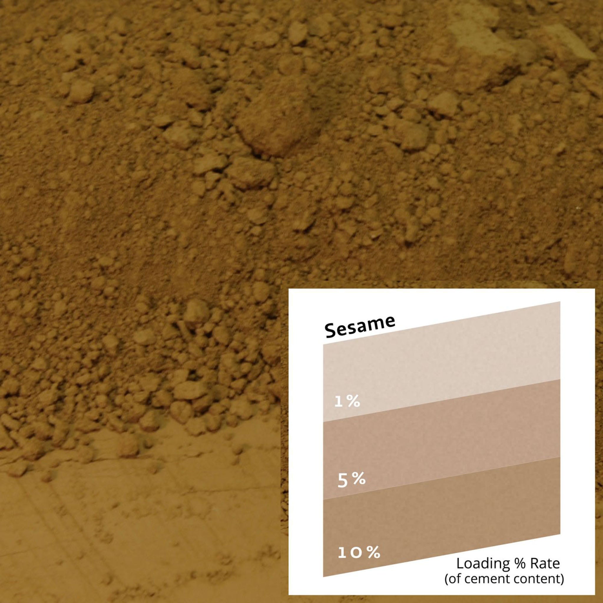 BR Pigment Pure Series