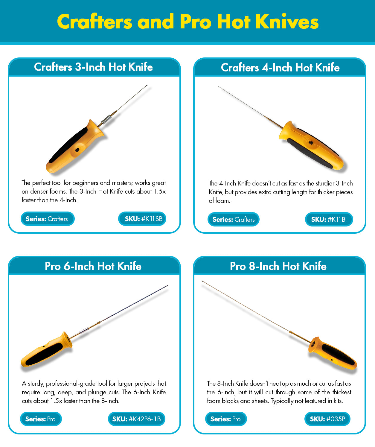 Pro Hot Knife 6 inch