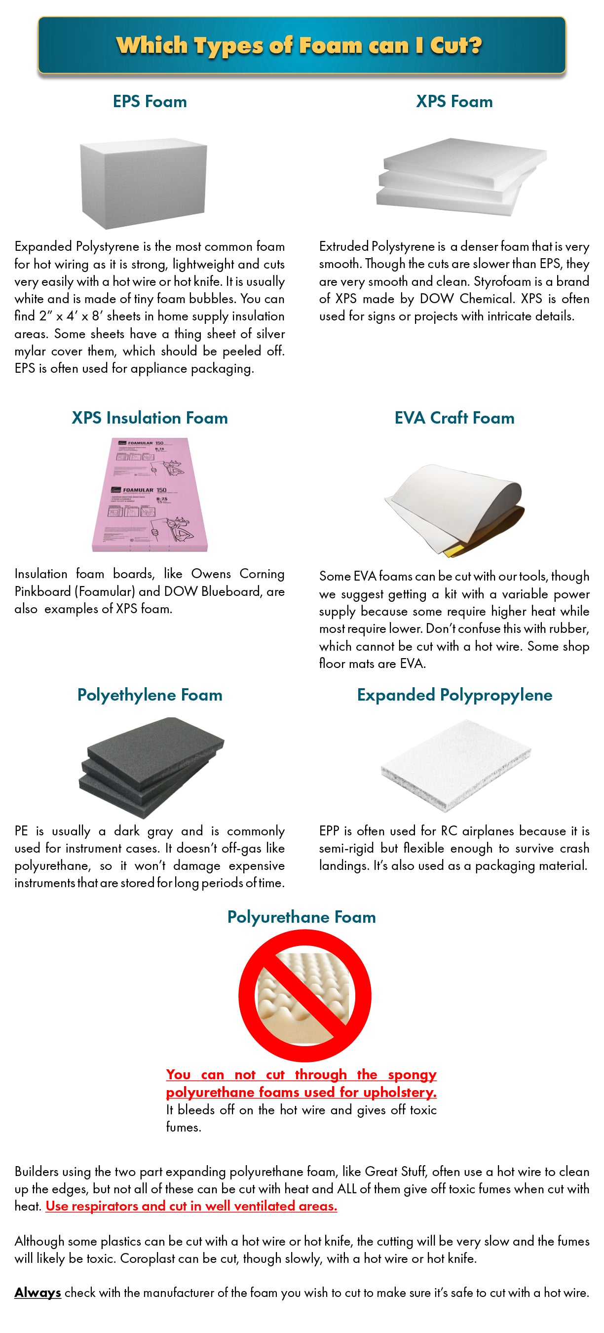 Crafter's Foam Sculpting Tool